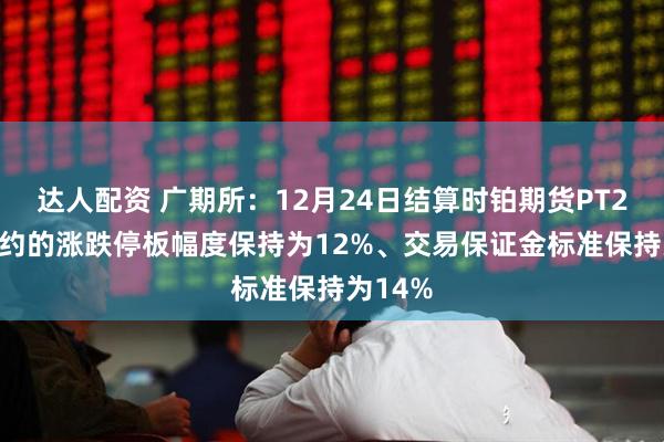 达人配资 广期所：12月24日结算时铂期货PT2610合约的涨跌停板幅度保持为12%、交易保证金标准保持为14%